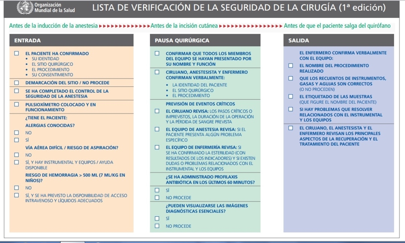 LISTADO DE VERIFICACIÓN QUIRURGICA