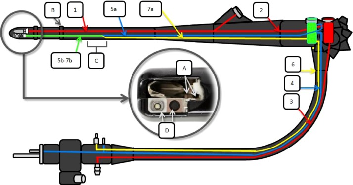 1-s2.0-S0196655318309155-gr1